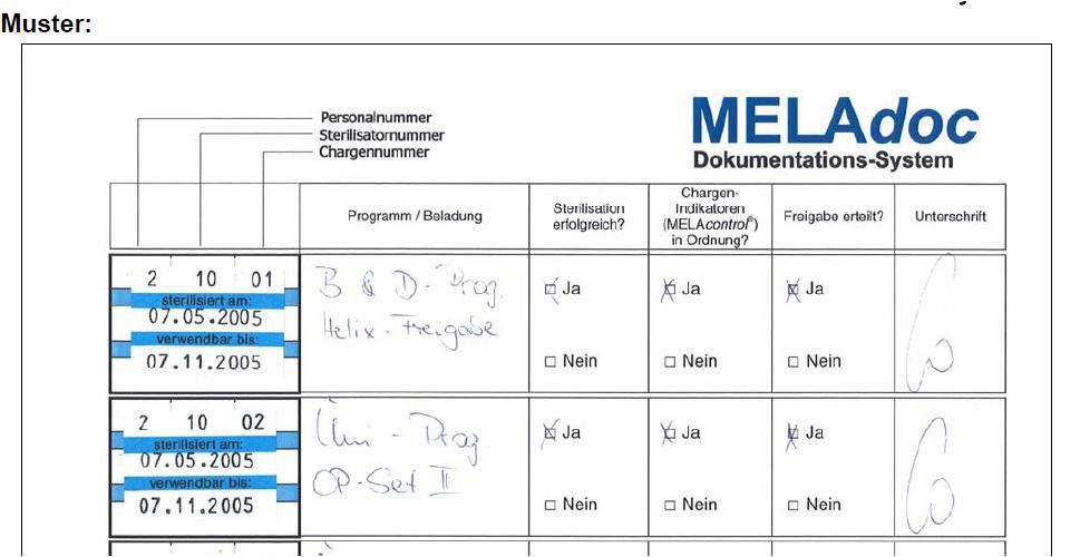 MELAdoc Dokumentationsblätter AP 10 Blöcke à 100 Blatt