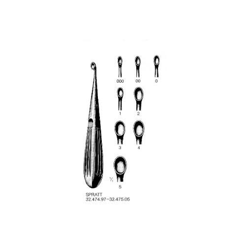 VEHU-MEDICAL Scharfer Löffel Spratt Fig. 1
