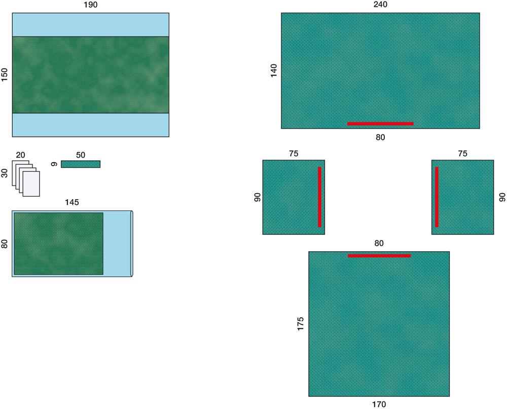 Raucodrape SMART Universal-Set steril