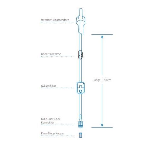 Fresenius Kabi AG Secondary Line SL FX m.Filter 78cm PK 40 Infusionsbesteck