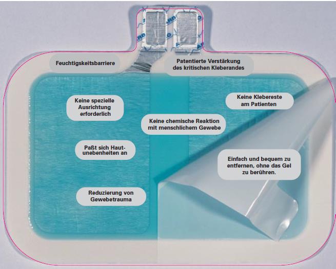 ProRe Universelle Gegenelektrode 150cm² AP 50 5 Gegenelektroden per Pouch