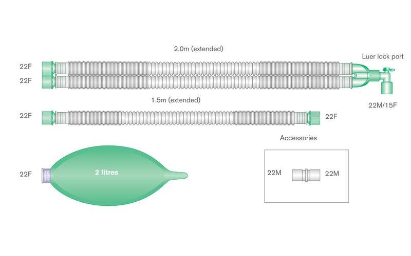 INTERSURGICAL (EXTRUDAN SURG.) Compact Anästhesie-System, komplett AP 35 m. Zusatzschl. 1,5m + Beutel 2Ltr